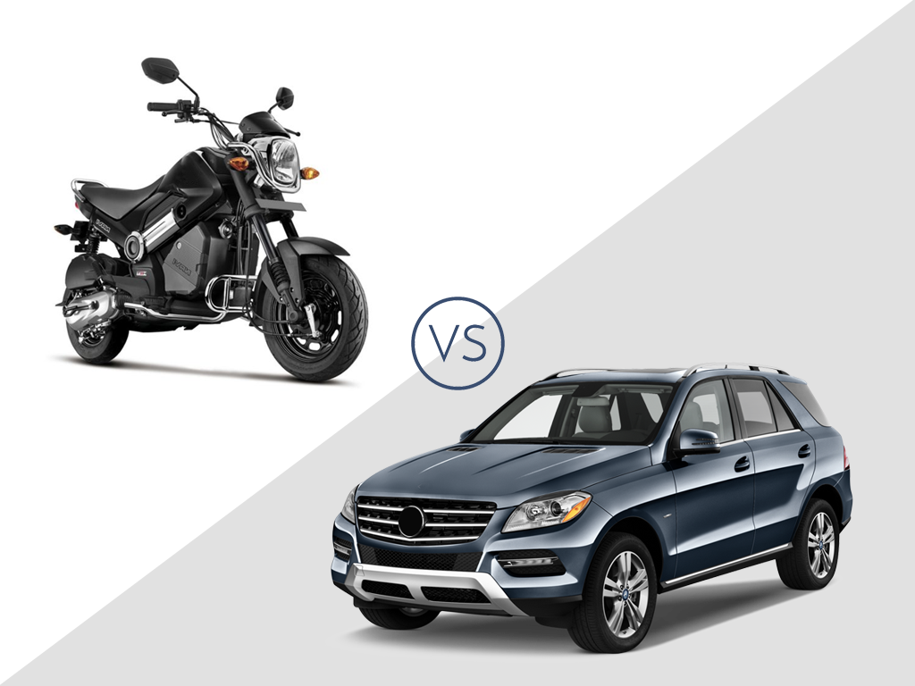 why you should invest in a two wheeler over a four wheeler clix